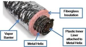 SunAir Air Duct Replacement